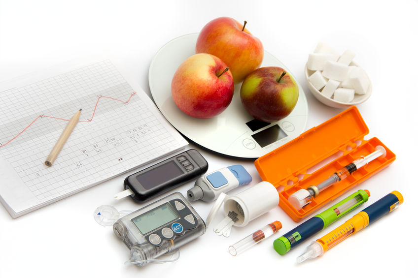 Medications to Treat Diabetes